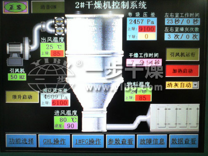 新型固体制剂制粒干燥联线